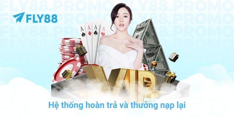 Hệ thống hoàn trả và thưởng nạp lại